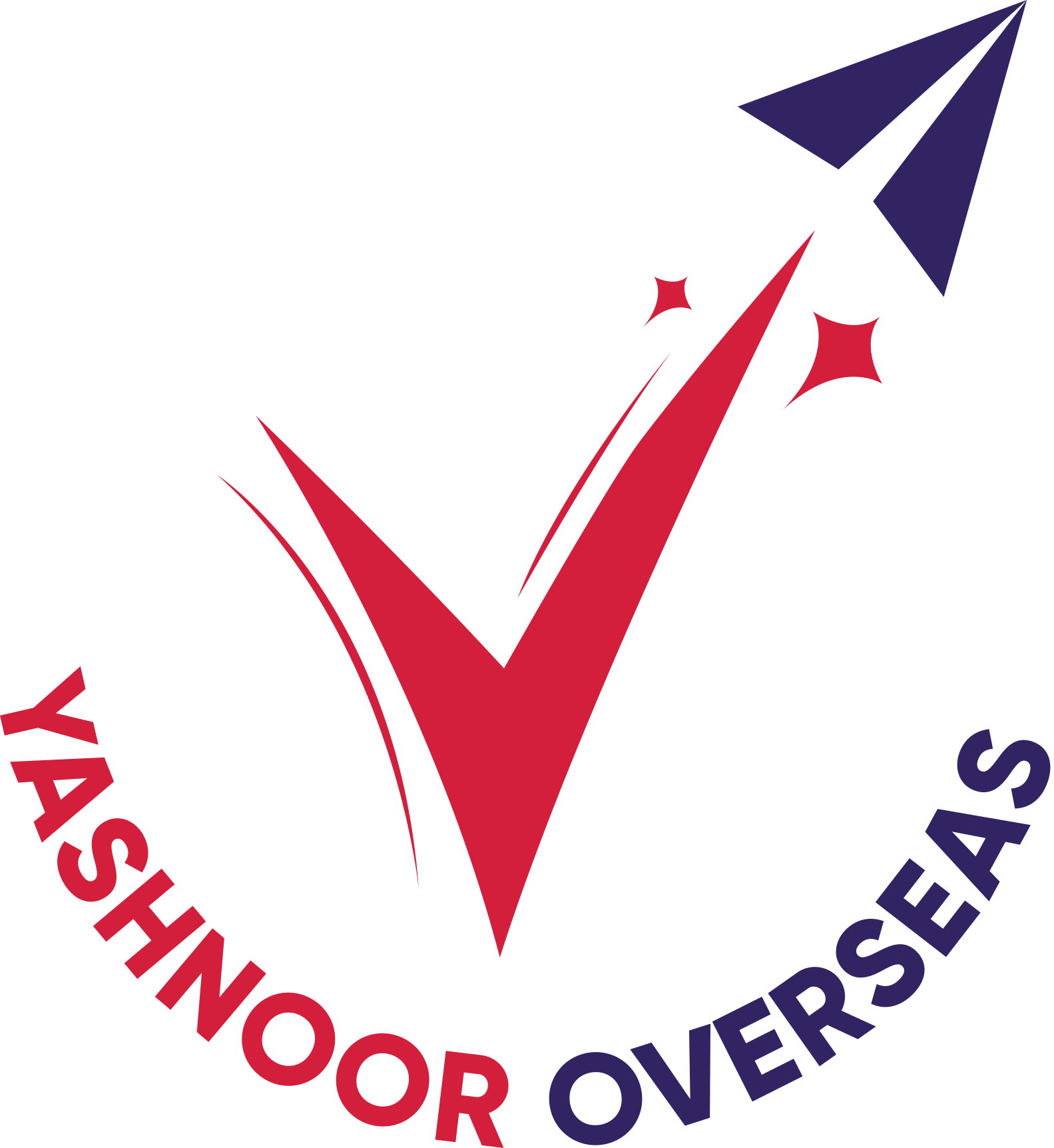 Yashnoor Overseas Education Consultant | Visa Travel Expert Immigration Consultant